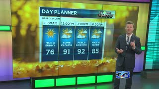 StormTracker Forecast (October 2, 2019)