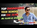 Polaris school of technology | Admission, fees | Honest Review