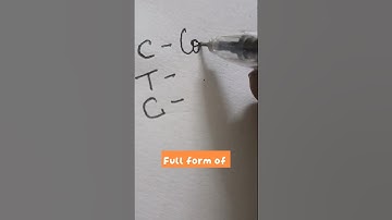 CTC full form #shorts #fullform #learnenglish #english #learnfullforms #acronyms #viral #learn