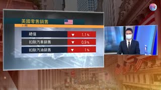 比特幣升穿2萬美元創新高 - 20201217 - 華爾街速遞 - 有線新聞 CABLE News