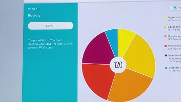 ACCESSING ALEKS HOMEWORK THROUGH BLACKBOARD