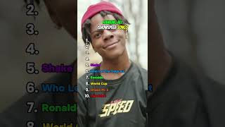 What Is Speeds Best Song?