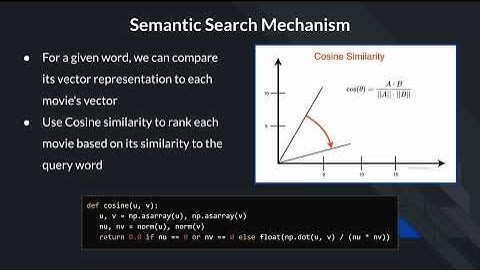 Enhancing Relational Databases with Semantic Search Using Word Embeddings