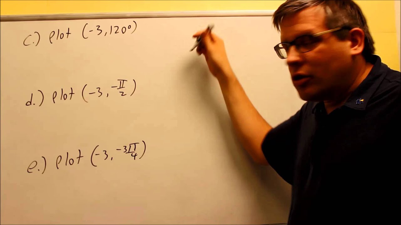 Plotting polar coordinates ex 2 youtube