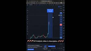 Wrxusdt    Now  Big Move   Wrx Chart Analysis  cryptoking shorts  cryptoanalysis