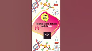 General science and ability | most imp mcqs | css/pms