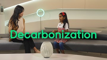 Decarbonization Explained in 3 Levels of Complexity | Sustainability. EXPLAINED.