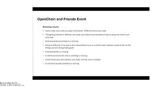 Famous OpenChain Tooling Work Group - 2025-05-07 Profile