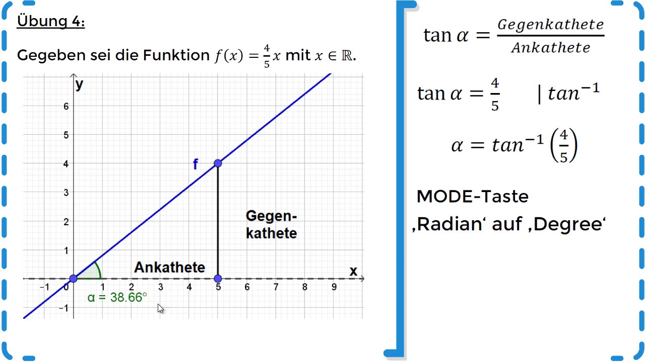 Lineare Funktionen - Steigungswinkel berechnen - Übung 4 ...