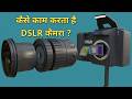 How does dslr camera works   3d animation