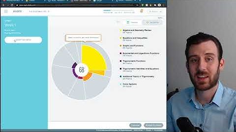ALEKS Walkthrough