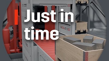 Smooth Material Management with Fastems MMS