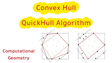 Convex Hull - QuickHull Algorithm  computational geometry بالعربى