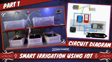 IoT based smart irrigation system using ESP32 | Part 1 | Circuit Diagram | TM Ideas