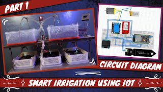 IoT based smart irrigation system using ESP32 | Part 1 ... | Doovi