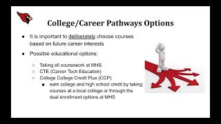 Grade 10 into 11 Scheduling Video