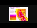 NWS Sacramento: June 15, 2021 Briefing on Upcoming Heat Wave