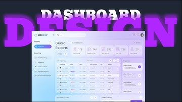Safetrac Dashboard Design : Management Dashboard