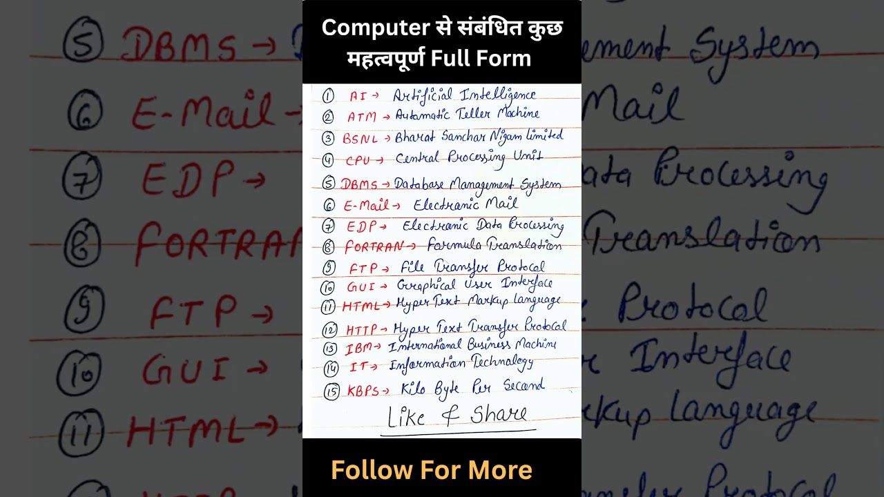 💥 Computer Full Form 💥