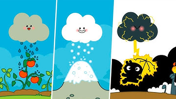 Малыш Панго и облачко. Огонь и вода волшебной тучки в детской игре