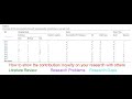 Show your paper contribution/novelty with very simple table