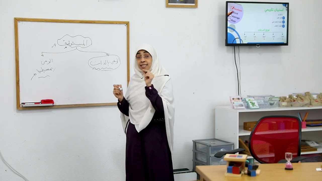 لماذا لا يتحمّل أطفالنا المسؤولية؟ | استبيان بسيط يكشف الخطأ التربوي الخفي