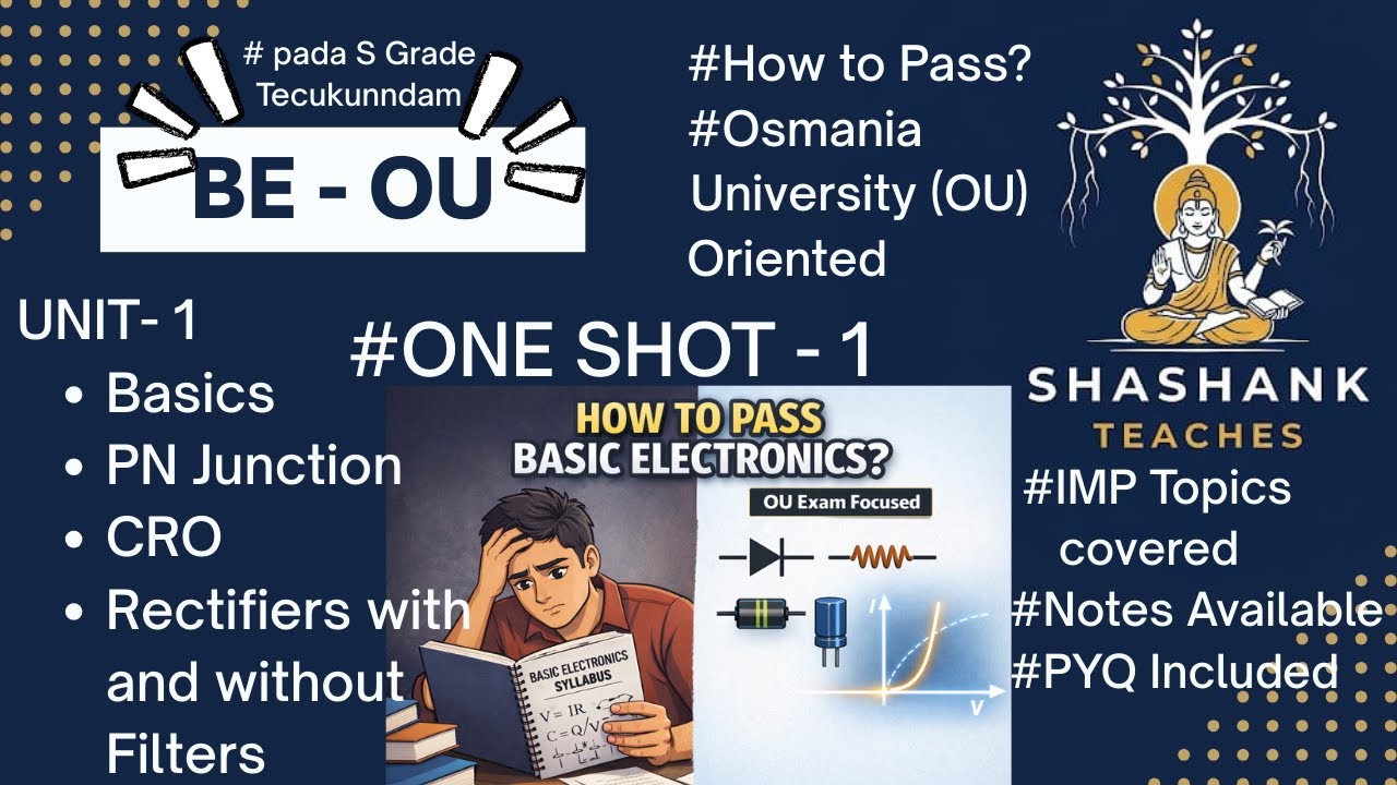Basic Electronics – Unit 1 | Part 1 | OU Syllabus | Basics, PN Junction ...