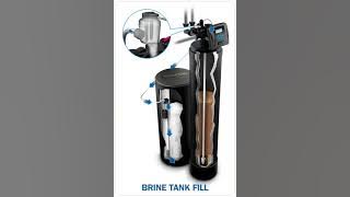 How a Water Softener Works