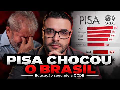 Education in Brazil is in trouble... Understand why.