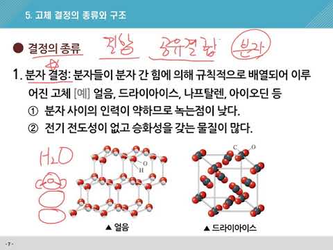 (화학2)1-5  고체 결정의 종류와 구조