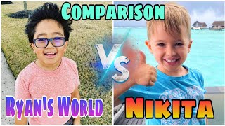 Ryan's World (Ryans ToysReview) VS Nikita (Vald and Niki) Lifestyle,Age, Net Worth, Hobbies, Facts