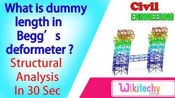 What is dummy length in Begg’s deformeter | Structural Analysis Interview Questions