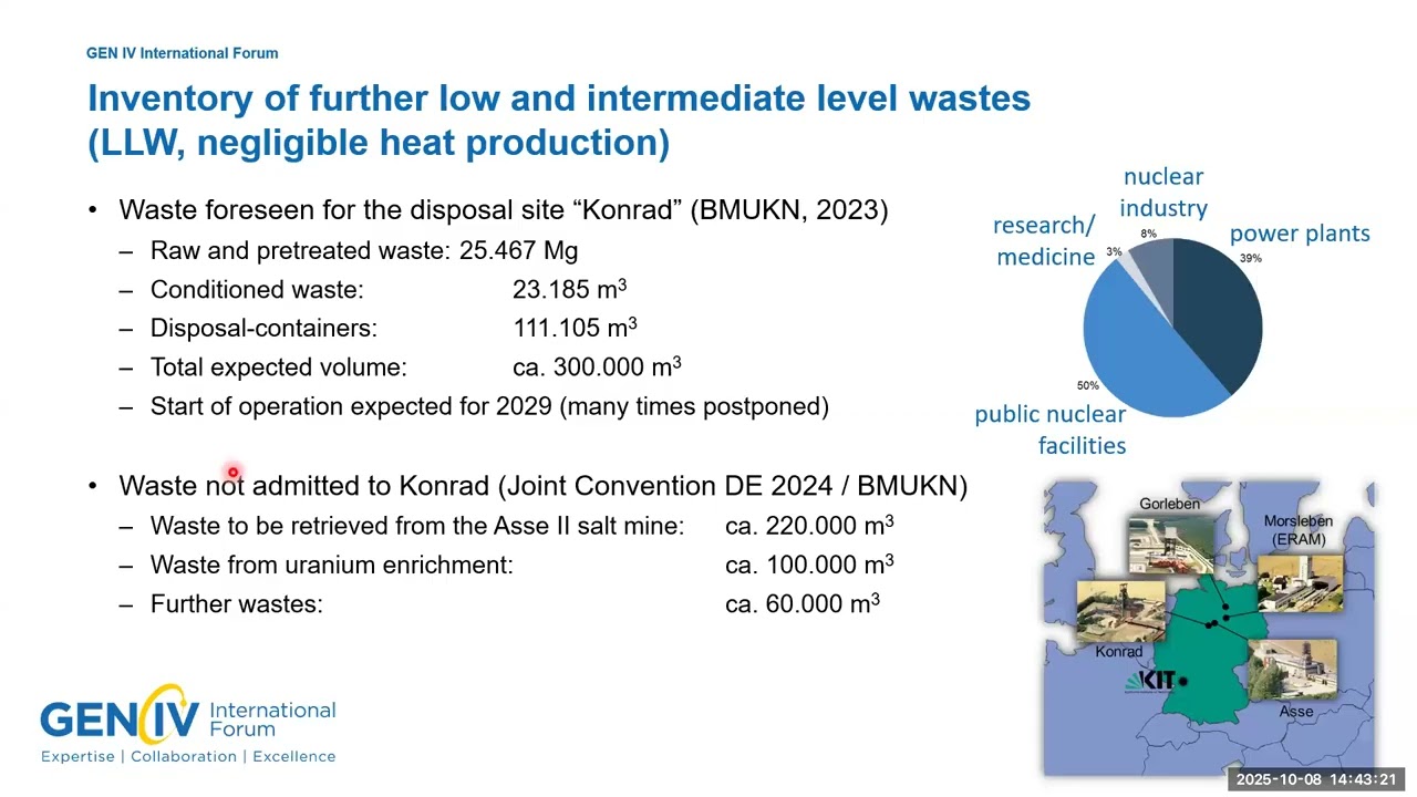 GIF E&T Webinar 105: Science for the Safe Disposal of Nuclear Waste - A German Perspective