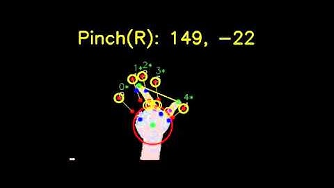 Hand tracking with gesture detection