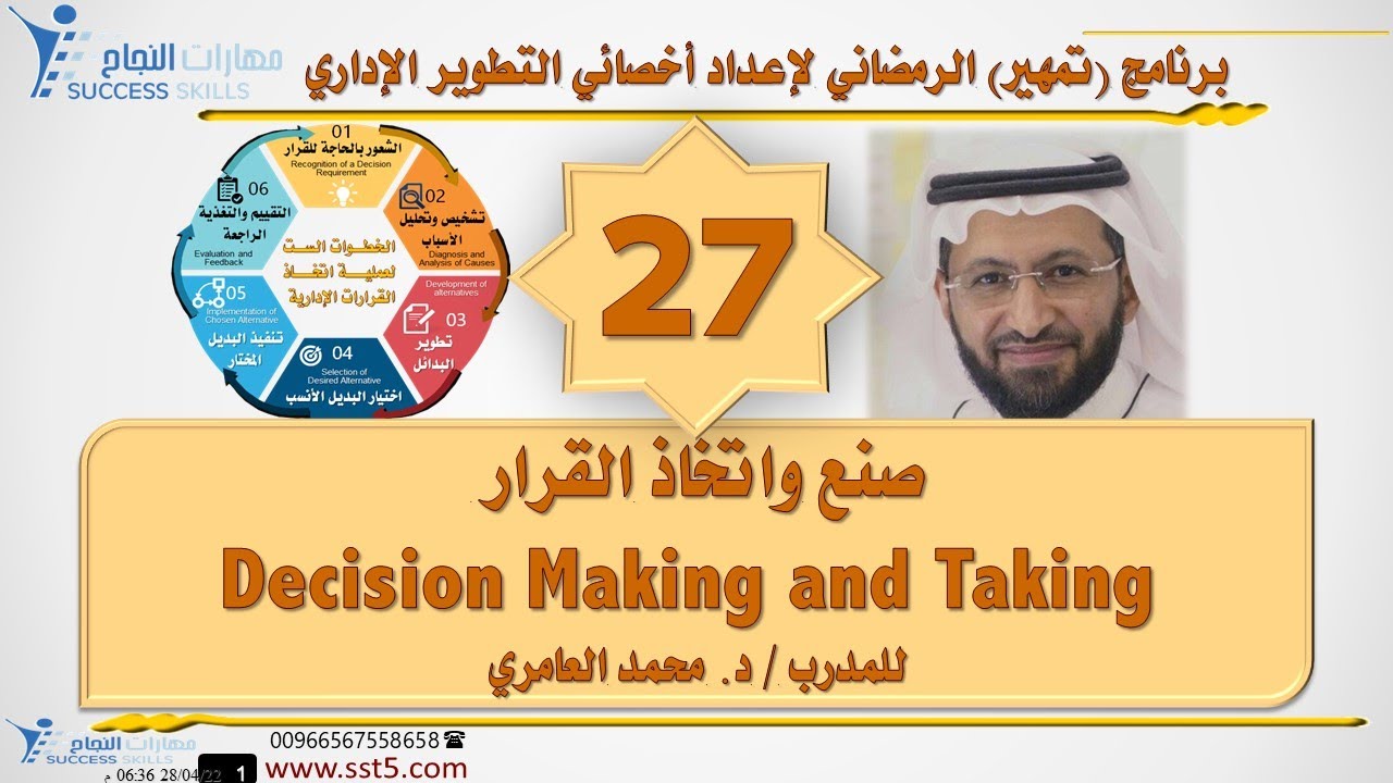 صنع واتخاذ القرار Decision Making and Taking مع د. محمد العامري