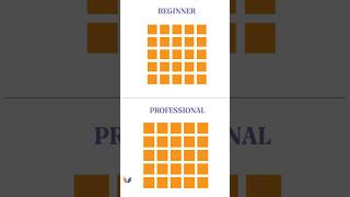 Adobe Illustrator Tips 2025 - Split into Grid #vipulgraphics #illustrator
