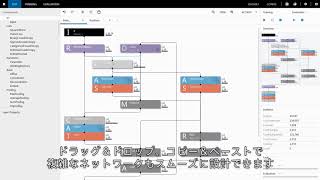 Neural Network Console：ツールで体験する、新しいディープラーニング