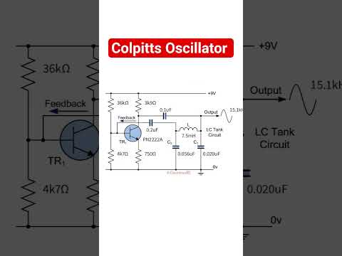 Colpitts Oscillator circuit and working #electronicseducation #electronicsrd #oscillator