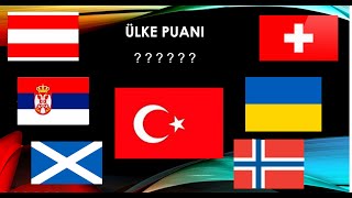 ÜLKE PUANI | 2023-2024 SIRALAMA ? RAKİP ÜLKELER ? RAKİPLERİMİZ HANGİ TAKIMLARLA DEVAM EDİYOR?