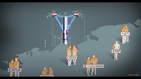 PROSTEP Tetra4D Converter