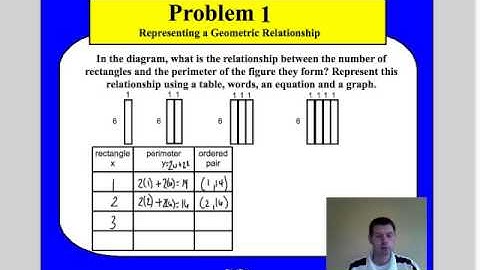 Ch.4-2 Patterns and Linear Functions.mp4