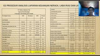 ANALISIS PERBANDINGAN LAPORAN KEUANGAN