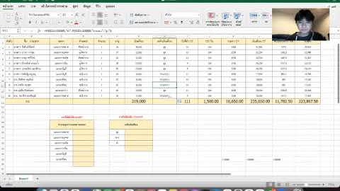 รายงานรายจ่ายเงินเดือนของพนักงาน โดยใช้สูตรต่างๆ ในระบบ Excel