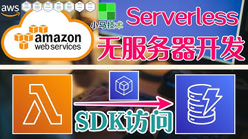 AWS Serverless 无服务器开发 - 中文基础入门教学 - Lambda - 读取 DynamoDB 数据表一览