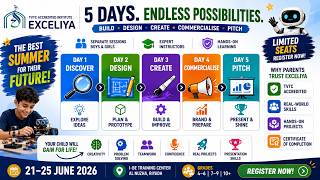 How to register for Innovators Summer Camp 2026 - Saudi Arabia - Riyadh