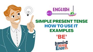 Present Tense | Verb Be | Subject Pronouns | Part one