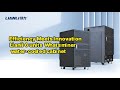 Lianli 6 units Whatsminer water-cooled cabinet | 2026