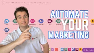 How to Automate Your Marketing with AI and No Code in 2023