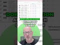 AITO Registry: Dokumentation & Parameter einfach erklärt