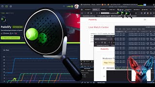 Tryhackme Padelify - Full Walkthrough 2025 - Xss - Waf
